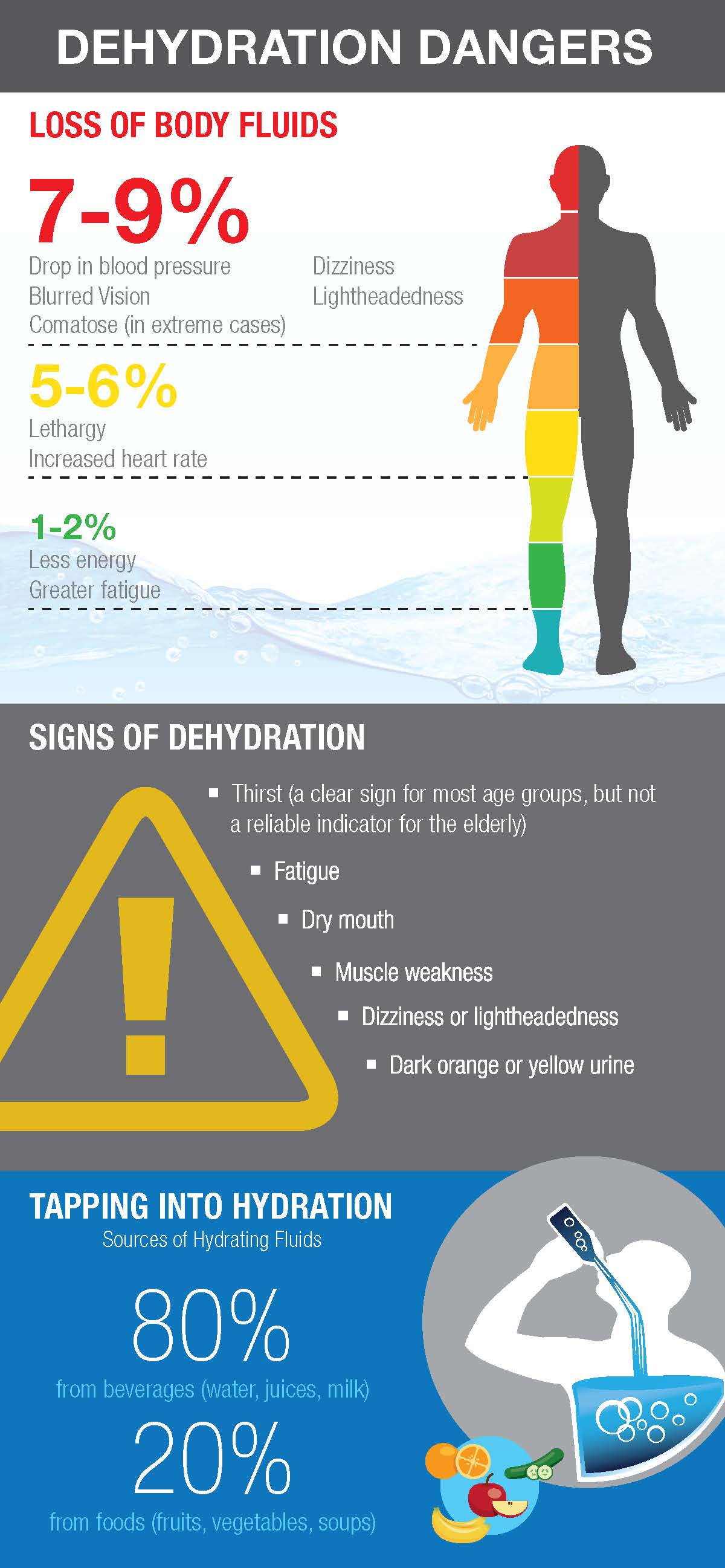 heat-advisory-and-hydration-tips-infographic