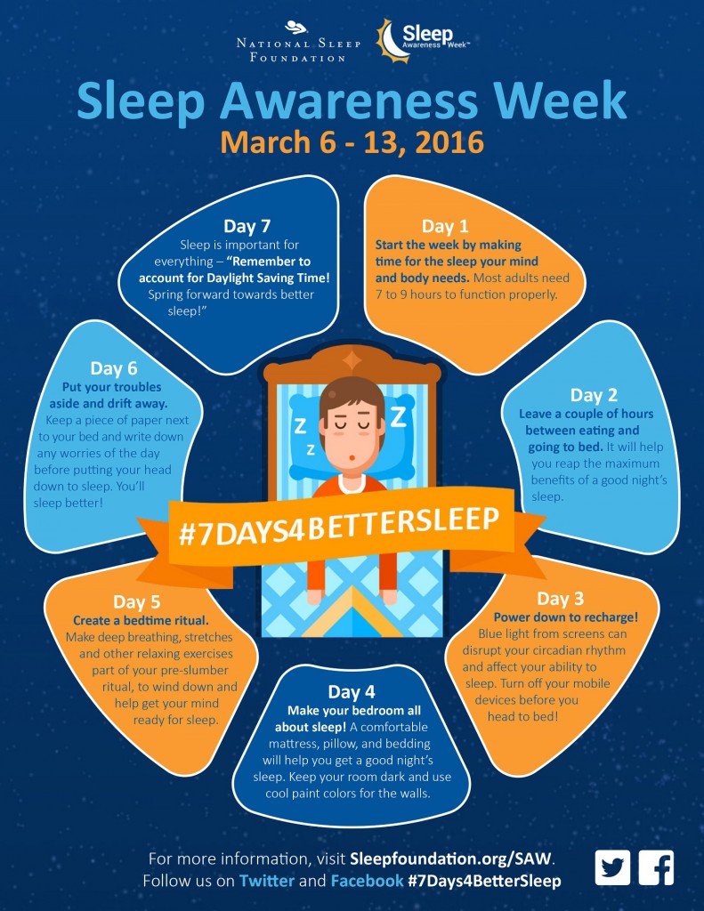 NSF_SAW_Infographic1500