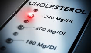 cholesterol