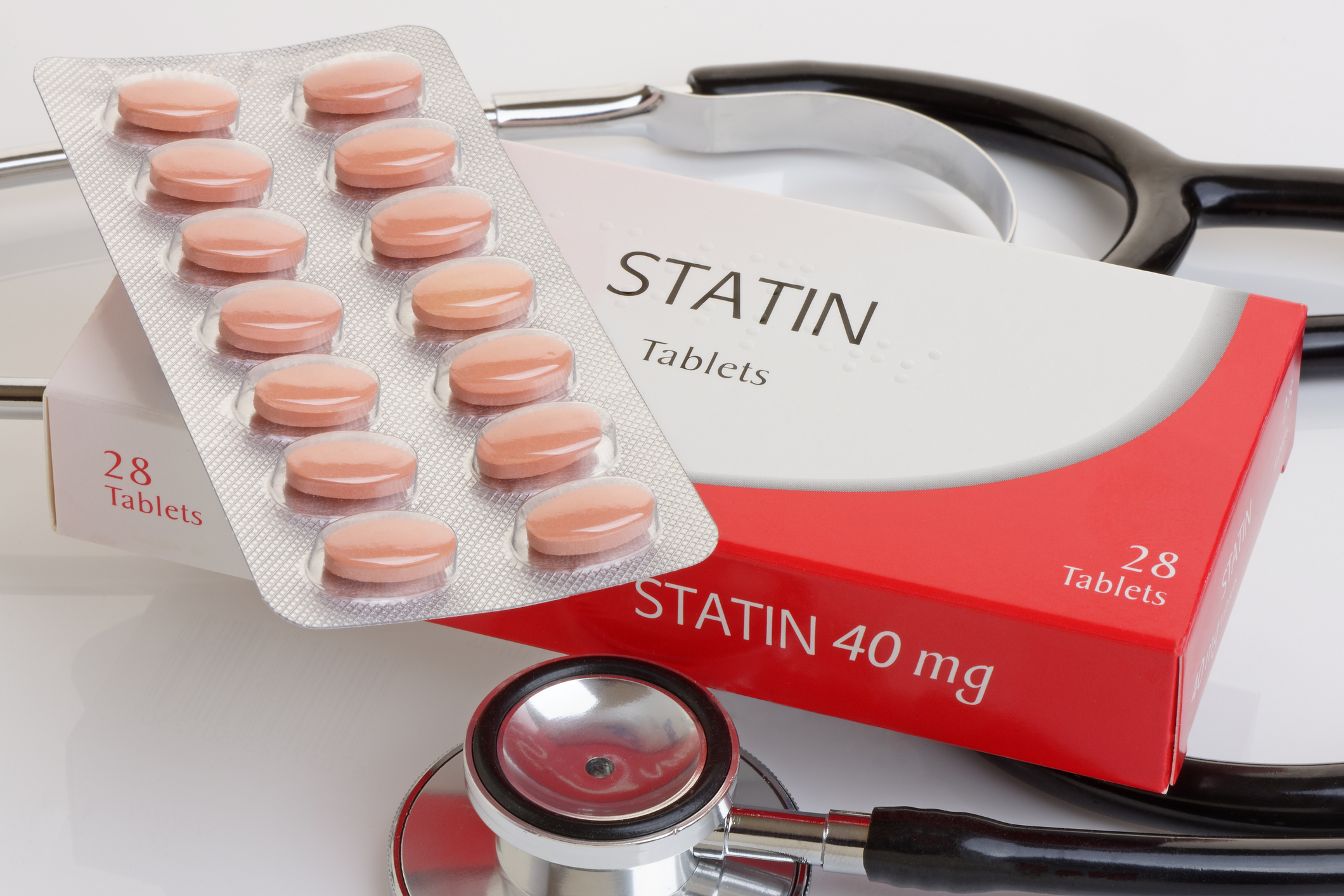 Statin Guidelines Demystified