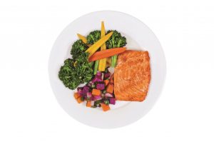 food mental health